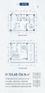 A户型 建面约134.68-134.81㎡